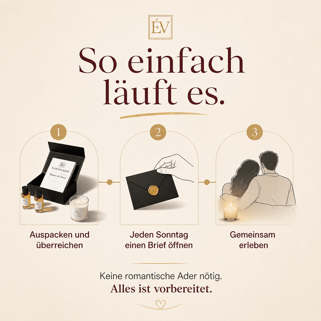 Ritual de Nous – Das Geschenk, das sie nicht in die Schublade legt - Valmore